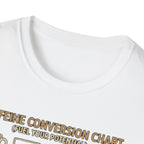 Caffeine Conversion T-Shirt