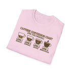 Caffeine Conversion T-Shirt