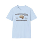 Scientific Proof T-Shirt