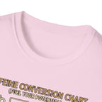 Caffeine Conversion T-Shirt