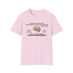 Scientific Proof T-Shirt