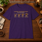 Caffeine Conversion T-Shirt Purple close-fill short-sleeve coffee-bar flat lay